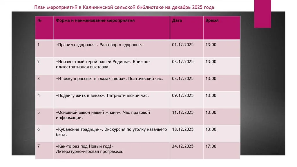 План мероприятий в калининской сельской библиотеке на декабрь_page-0001 (1)